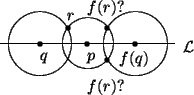 \begin{picture}(100,60)(-10,-5)\put(-15,20){\line(1,0){110}}\put(40,20){\circl......0){\circle*{3}}\put(52.5,10){\circle*{3}}\put(100,15){$\cal{L}$}\end{picture}