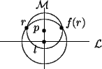 \begin{picture}(80,60)(20,-15)\put(20,10){\line(1,0){80}}\put(60,-15){\line(0,......60,20){\circle*{3}}\put(105,5){$\cal{L}$}\put(52,40){${\cal M}$}\end{picture}