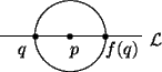 \begin{picture}(80,40)(0,0)
\put(0,20){\line(1,0){80}}
\put(40,20){\circle{40}}
...
...0,20){\circle*{3}}
\put(60,20){\circle*{3}}
\put(85,15){$\cal{L}$}
\end{picture}